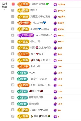 萌小喵❤️的图片