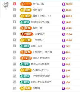 金麒麟好运连连🎤主播照片