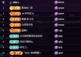 莫言，六月求善待！主播照片