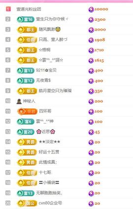 壹壹☞自闭中休的图片