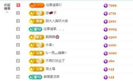 小甜求电费呀💕主播照片