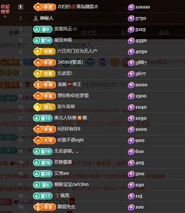 吴小优主播照片