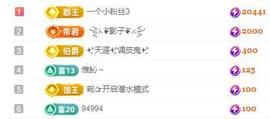 冰凌吖~主播照片