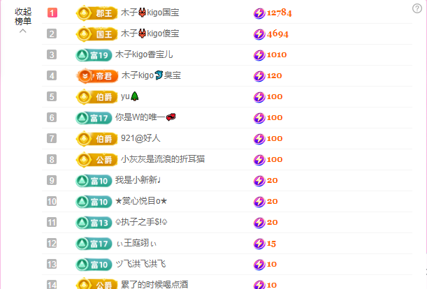 木子kigo五月好运的图片