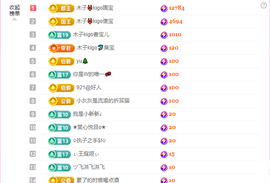木子kigo暂退了的图片