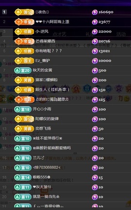 （全网同名）主播照片