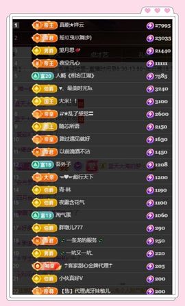 芯瑶❤️贺我盐哥帝尊主播照片