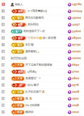 娜扎🧸主播照片