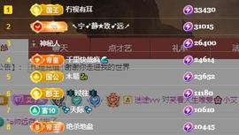 唯爱🌺小艾主播照片