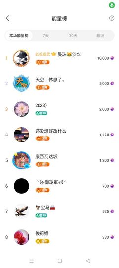 友谊故事会主播照片