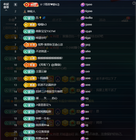 雨晴nice主播照片