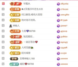 雅欣小可爱吖💗.主播照片