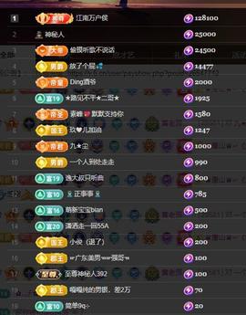 黄老邪-28581主播照片
