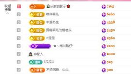 菲儿💗好运来🌈的图片