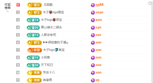 木子kigo五月好运的图片