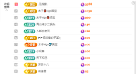 木子kigo暂退了的图片