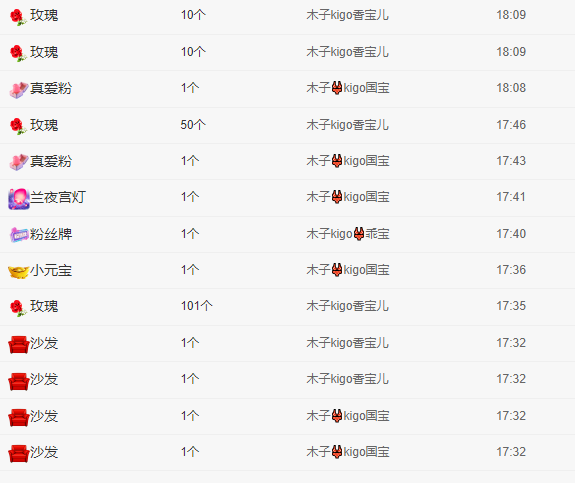 木子kigo五月好运的图片