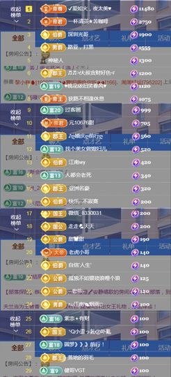 金麒麟好运连连🎤主播照片