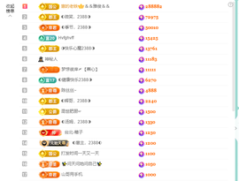◐惠主，2388◐的图片