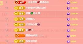 小甜求电费呀💕主播照片