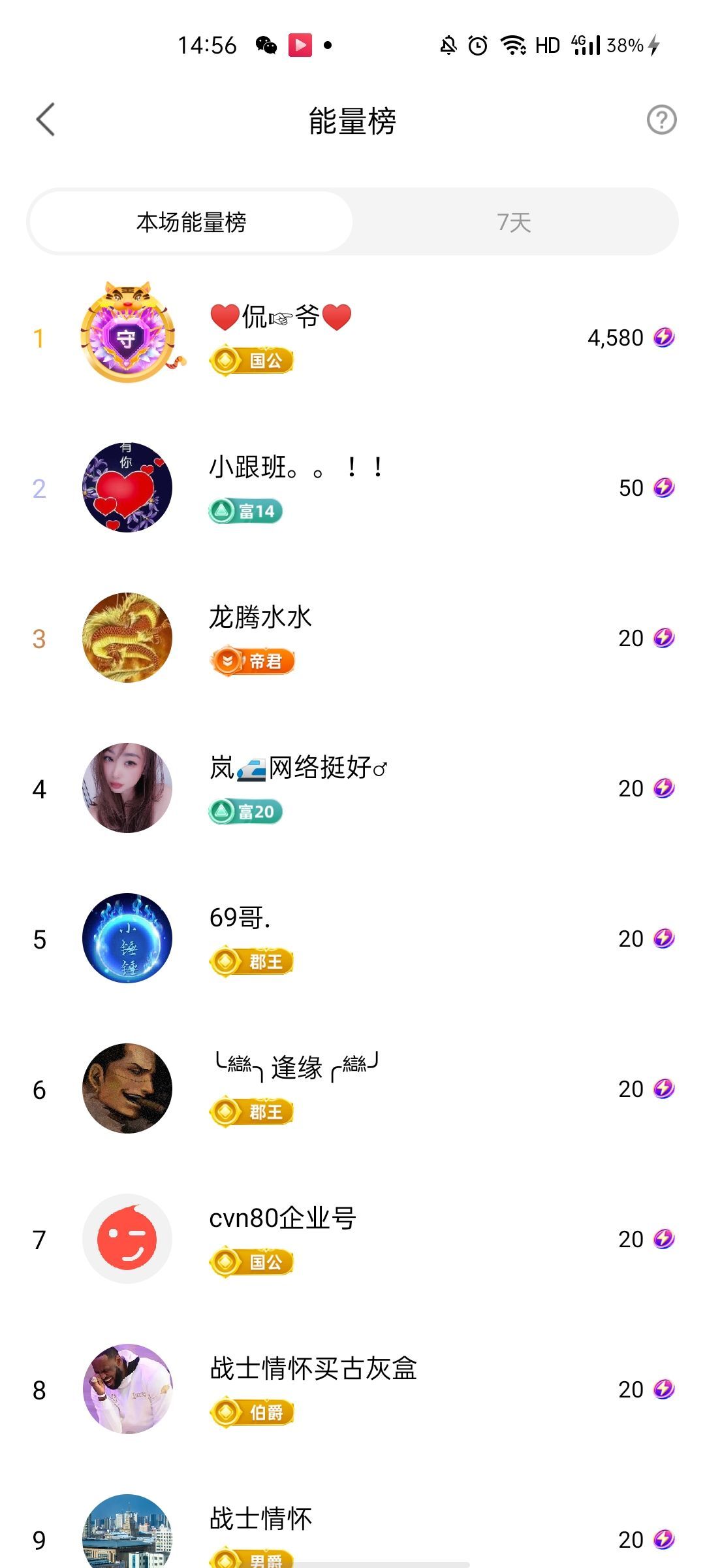 梦心💞缘于遇见的图片