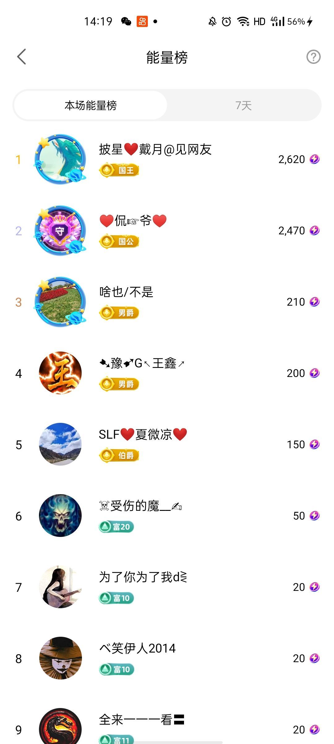 梦心💞缘于遇见的图片
