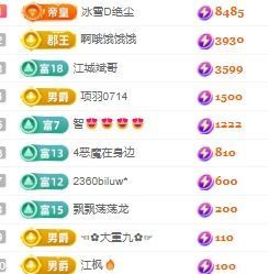 玟玟🌸加油主播照片