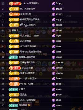 莫言，六月求善待！主播照片