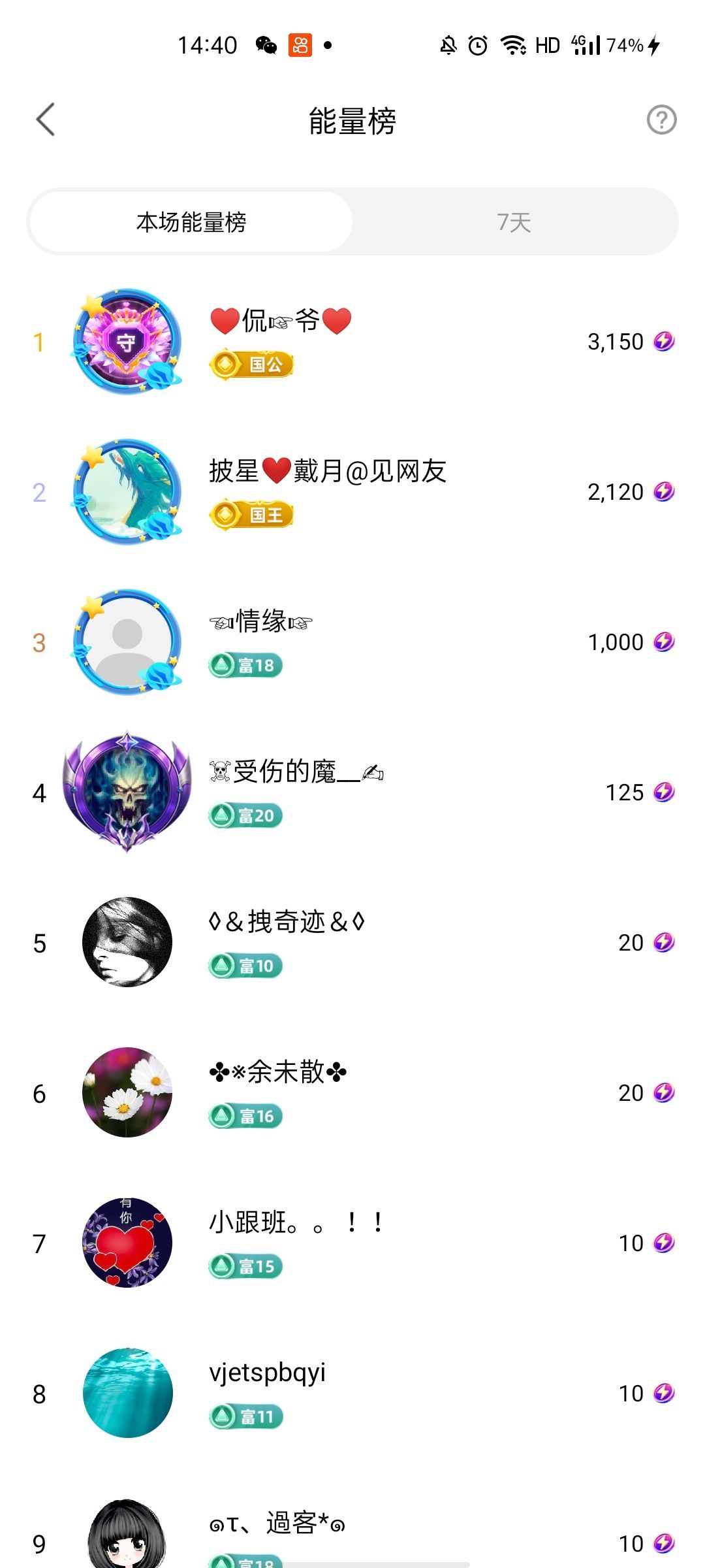 梦心💞缘于遇见的图片