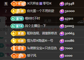 ♚~小巴豆~贪财好色的图片
