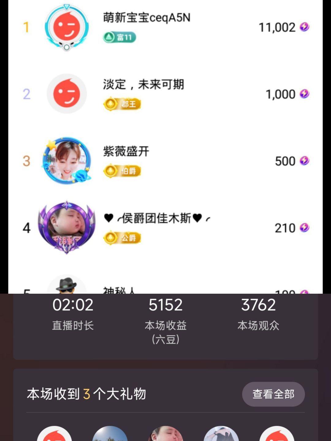 婷婷💕感恩有你陪伴的图片