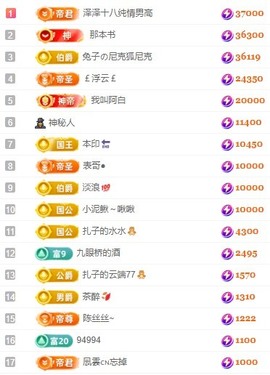 娜扎🧸主播照片