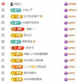 娜扎🧸主播照片
