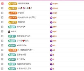 小玲宝🧸安静唱歌主播照片