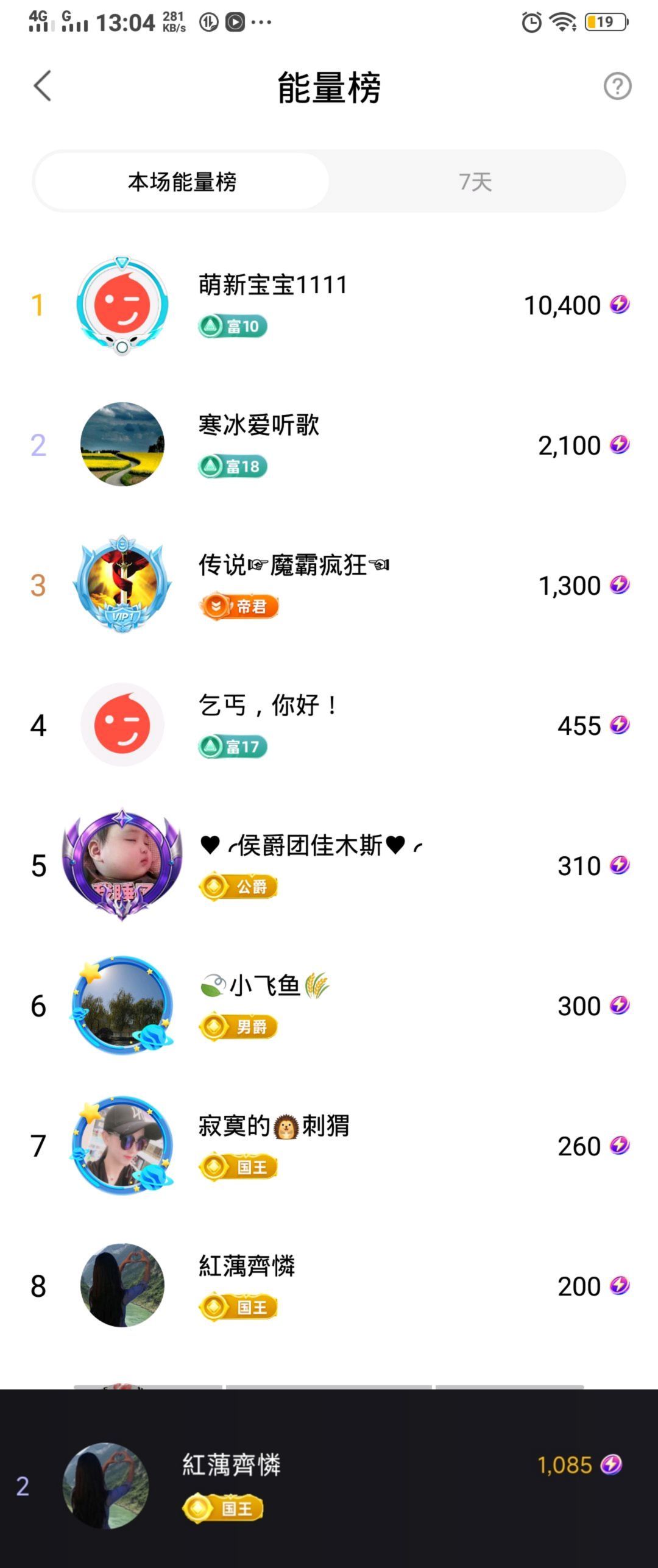婷婷💕感恩有你陪伴的图片