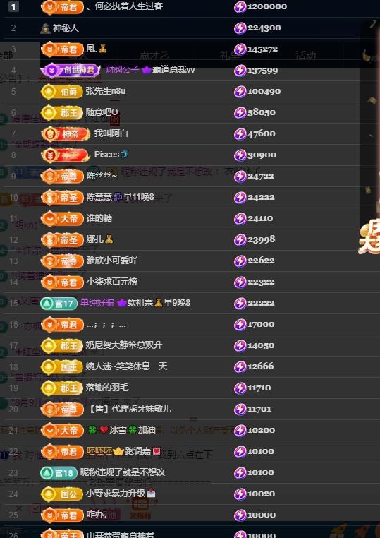 表弟@贺米哥天尊的图片