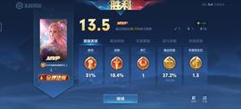 小鸽子🐦主播照片