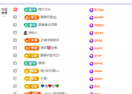 🎶柒歌主播照片