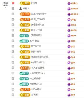 金麒麟好运连连🎤主播照片