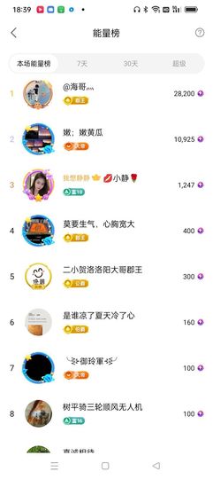 友谊故事会主播照片