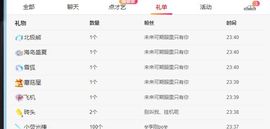 晓小晓晓主播照片