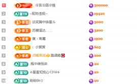 寶💓想吃肉主播照片