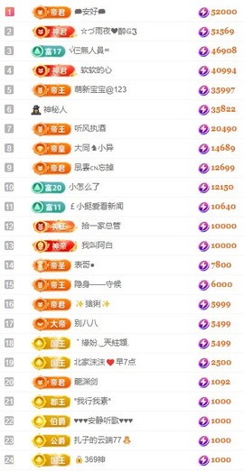 娜扎🧸主播照片