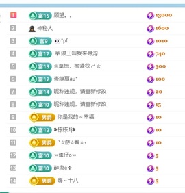 郝哇噻家里人住院暂休的图片
