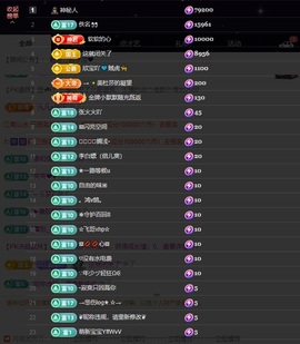 💙欣宝吖（暂休）主播照片