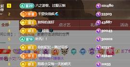 唯爱🌺小艾主播照片