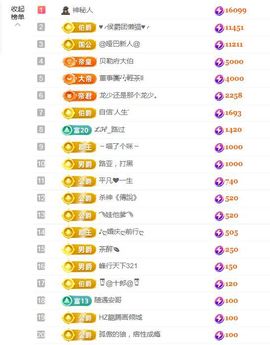 金麒麟好运连连🎤主播照片