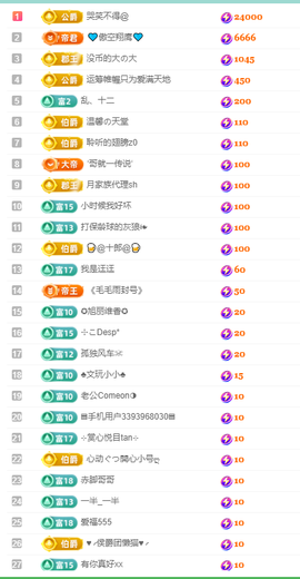 聆听~爱唱歌主播照片