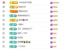 苏苏，越来越好的图片