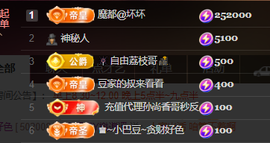 ♚~小巴豆~贪财好色的图片